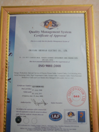 ISO9001-2008